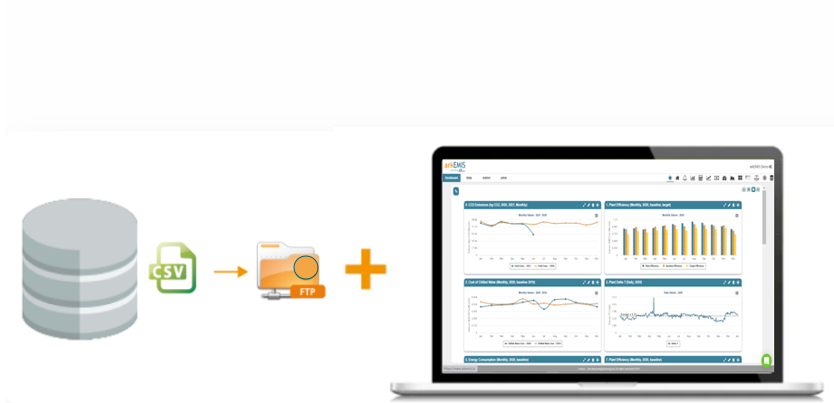 Automated data import via FTP and REST API